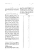 NOVEL 1-SUBSTITUTED INDAZOLE DERIVATIVE diagram and image