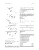 ALKYLAMIDOTHIAZOLES, COSMETIC OR DERMATOLOGICAL PREPARATIONS CONTAINING     SAID ALKYLAMIDOTHIAZOLES, AND USE THEREOF TO COMBAT OR PREVENT UNDESIRED     PIGMENTATION OF THE SKIN diagram and image