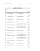 LIPID FORMULATED DSRNA TARGETING THE PCSK9 GENE diagram and image