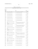 LIPID FORMULATED DSRNA TARGETING THE PCSK9 GENE diagram and image