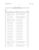 LIPID FORMULATED DSRNA TARGETING THE PCSK9 GENE diagram and image