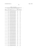 LIPID FORMULATED DSRNA TARGETING THE PCSK9 GENE diagram and image