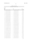 LIPID FORMULATED DSRNA TARGETING THE PCSK9 GENE diagram and image