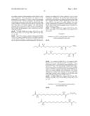 METHODS AND COMPOSITIONS FOR TREATMENT OF DIABETES AND DYSLIPIDEMIA diagram and image