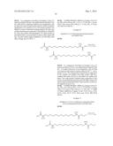 METHODS AND COMPOSITIONS FOR TREATMENT OF DIABETES AND DYSLIPIDEMIA diagram and image