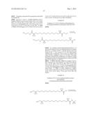 METHODS AND COMPOSITIONS FOR TREATMENT OF DIABETES AND DYSLIPIDEMIA diagram and image