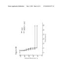 USE OF METHIONINE SULFOXIMINE TO TREAT ACUTE LIVER FAILURE AND OTHER     DISEASES CAUSED BY AN INFLAMMATORY CYTOKINE RESPONSE diagram and image