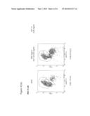 USE OF METHIONINE SULFOXIMINE TO TREAT ACUTE LIVER FAILURE AND OTHER     DISEASES CAUSED BY AN INFLAMMATORY CYTOKINE RESPONSE diagram and image