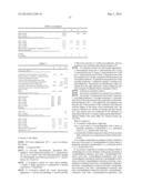 Cosmetic Compositions Containing Esters Based on 2-Propylheptanol diagram and image