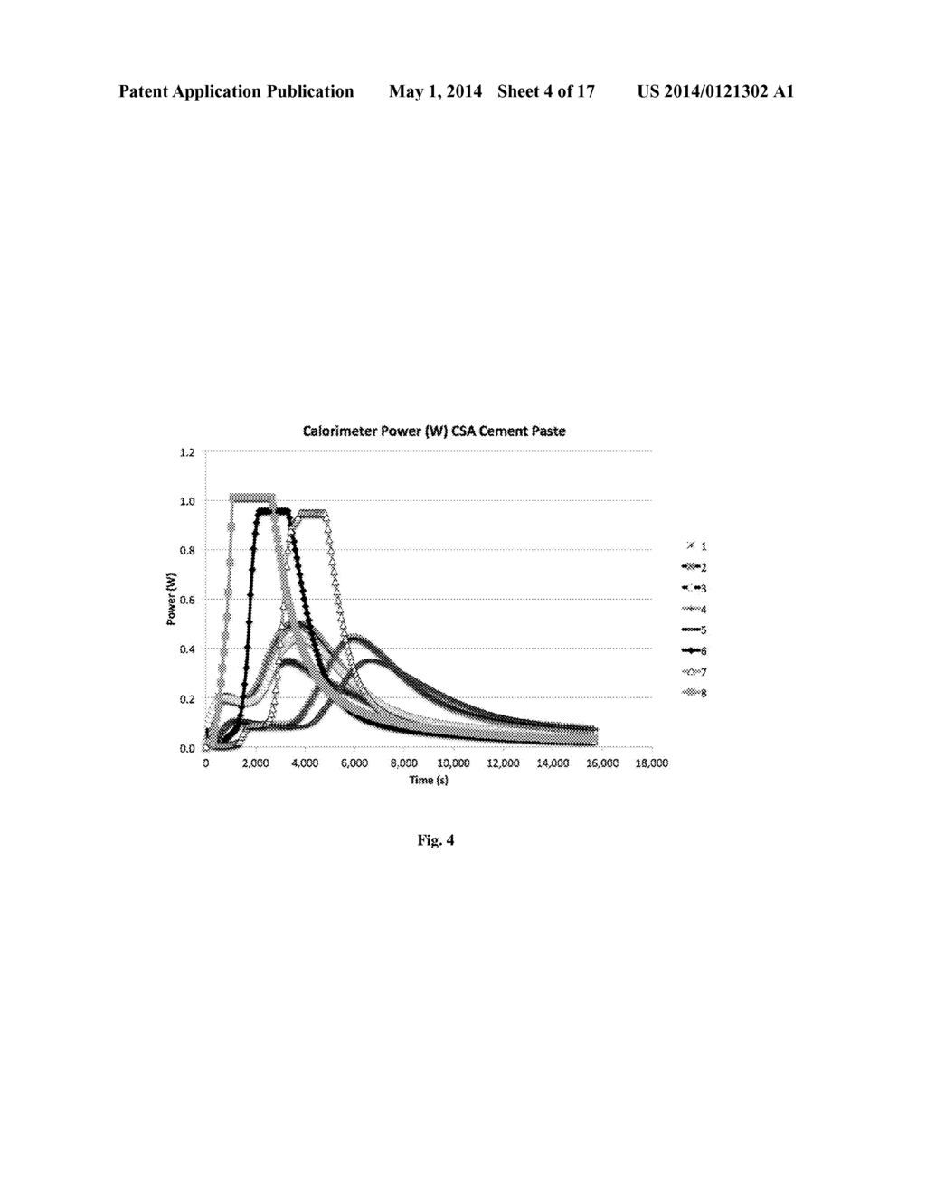 Cementitious Material for Cold Weather Applications - diagram, schematic, and image 05