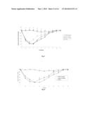 INSULIN ANALOGUES OF PROLONGED ACTIVITY diagram and image