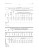 INSULIN ANALOGUES OF PROLONGED ACTIVITY diagram and image