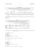 INSULIN ANALOGUES OF PROLONGED ACTIVITY diagram and image