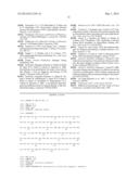 HYPOALLERGENIC MUTANT POLYPEPTIDES BASED ON FISH PARVALBUMIN diagram and image