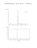 NOVEL N3S1 CHELATOR-FOLATE DERIVATIVES, PREPARATION METHOD  THEREOF AND     COMPOSITION FOR DIAGNOSIS OR TREATMENT OF CANCER CONTAINING THE SAME AS     AN ACTIVE INGREDIENT diagram and image