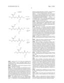 NOVEL N3S1 CHELATOR-FOLATE DERIVATIVES, PREPARATION METHOD  THEREOF AND     COMPOSITION FOR DIAGNOSIS OR TREATMENT OF CANCER CONTAINING THE SAME AS     AN ACTIVE INGREDIENT diagram and image