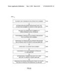 VARIABLE PRESSURE PLANT ESSENTIAL OIL EXTRACTION DEVICES AND METHODS diagram and image