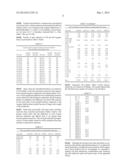 POLYPLOID CASTOR PLANTS, COMPOSITIONS DERIVED THEREFROM AND USES OF SAME diagram and image