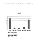 LIPID CONTAINING FORMULATIONS diagram and image