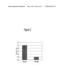 LIPID CONTAINING FORMULATIONS diagram and image