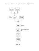 LIPID CONTAINING FORMULATIONS diagram and image