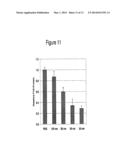 LIPID CONTAINING FORMULATIONS diagram and image