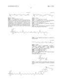 LIPID CONTAINING FORMULATIONS diagram and image