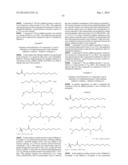 LIPID CONTAINING FORMULATIONS diagram and image