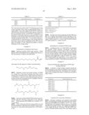 LIPID CONTAINING FORMULATIONS diagram and image