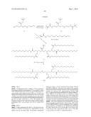 LIPID CONTAINING FORMULATIONS diagram and image