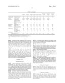 METHOD FOR MANUFACTURING REFINED FATS AND OILS diagram and image