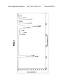 [3-(2-NORBORNYL)-2-NORBORNYL]SILANE COMPOUND AND MAKING METHOD diagram and image