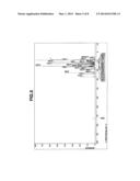 [3-(2-NORBORNYL)-2-NORBORNYL]SILANE COMPOUND AND MAKING METHOD diagram and image