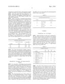 PROMOTED RUTHENIUM CATALYST FOR THE IMPROVED HYDROGENATION OF CARBOXYLIC     ACIDS TO THE CORRESPONDING ALCOHOLS diagram and image