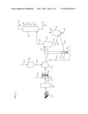 PROCESS FOR CATALYTIC CRACKING A PYROLYSIS OIL diagram and image