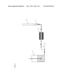 PROCESS FOR CATALYTIC CRACKING A PYROLYSIS OIL diagram and image