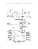 Multipurpose Host System for Invasive Cardiovascular Diagnostic     Measurement Acquisition and Display diagram and image