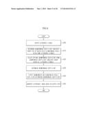 METHOD OF DETERMINING BEAMFORMING COEFFICIENT, BEAMFORMING METHOD AND     ULTRASONIC IMAGING APPARATUS diagram and image