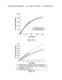 IMPLANTABLE THERAPEUTIC DEVICE diagram and image