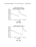 IMPLANTABLE THERAPEUTIC DEVICE diagram and image