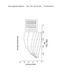 IMPLANTABLE THERAPEUTIC DEVICE diagram and image