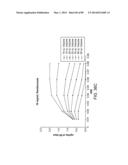 IMPLANTABLE THERAPEUTIC DEVICE diagram and image