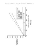 Absorbent Article diagram and image