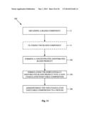 MULTIPURPOSE MEMBRANES, METHODS FOR FORMING, AND APPLICATIONS THEREOF diagram and image