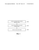 COMPOSITE FIBER GUIDEWIRES diagram and image