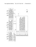 Food Supply Chain Automation Farm Tracking System and Method diagram and image