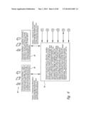 Food Supply Chain Automation Farm Tracking System and Method diagram and image