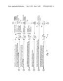 Food Supply Chain Automation Farm Tracking System and Method diagram and image