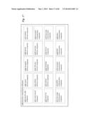 Food Supply Chain Automation Farm Tracking System and Method diagram and image