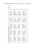 Food Supply Chain Automation Farm Tracking System and Method diagram and image